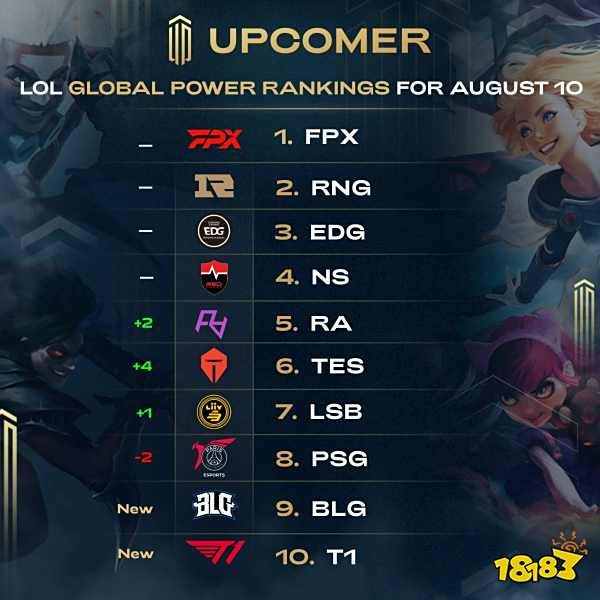 智慧管理和 智慧管理和