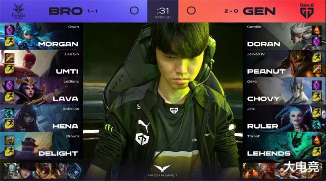 了更多大赛 了更多大赛