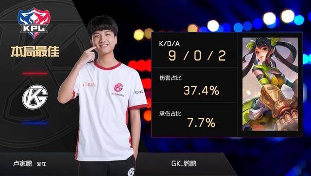 高强度比赛 高强度比赛