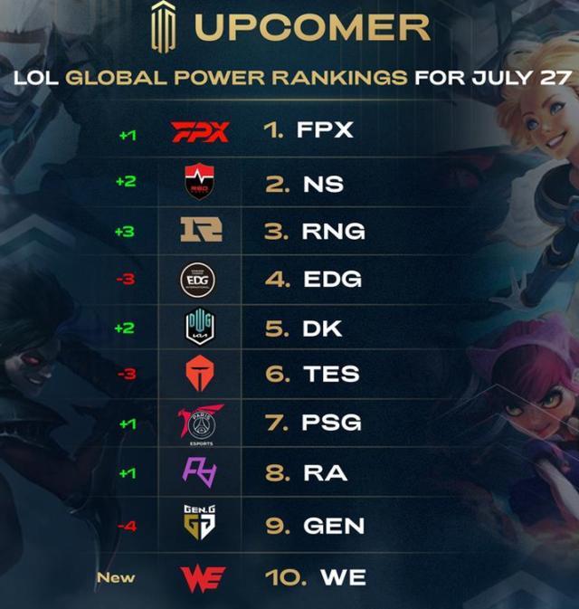 元晋级女单 元晋级女单