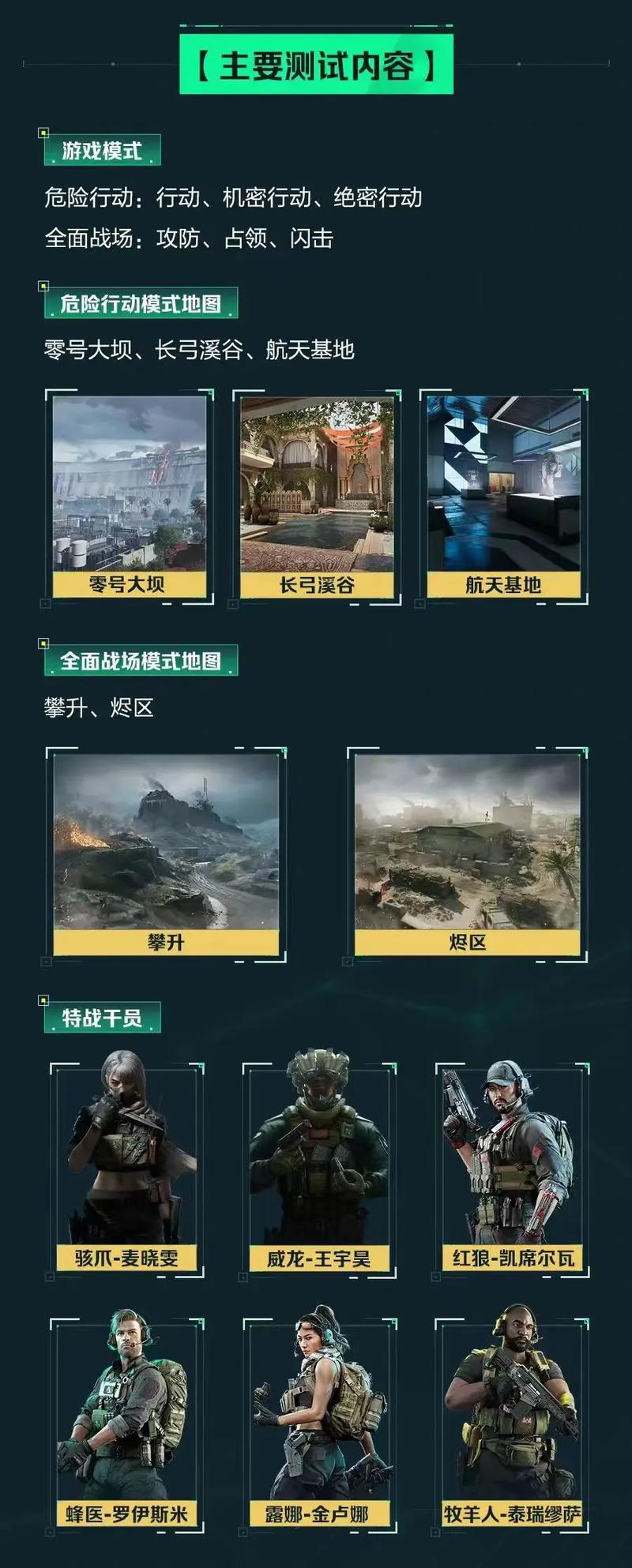 时阶段将比